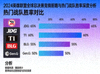 2024英雄联盟全球总决赛竞猜前瞻与热门战队胜率深度分析主题视觉图