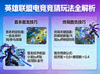 英雄联盟全球总决赛首杀首龙与胜负关系数据模型可视化展示图